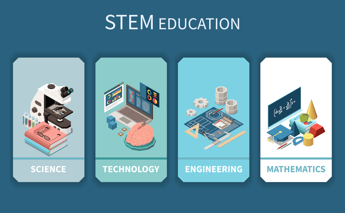 stem education 4 vertical banners template with science technology engineering mathematics symbols.